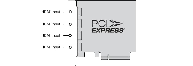 Blackmagic Design DeckLink Quad HDMI PCIe Capture Card, Up to 4K60, 4 HDMI 2.0b inputs (BDLKDVQDHDMI4K)