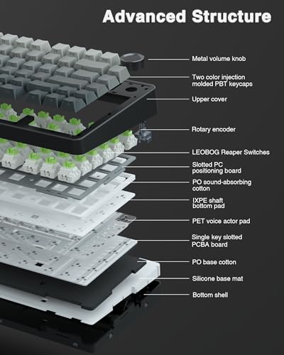AULA Wireless Mechanical Keyboard,Gasket Hot Swappable Custom Keyboard,RGB Backlit,Pre-lubed Linear Switches,Side Printed PBT Keycaps,2.4GHz/USB-C/Bluetooth Mechancial Gaming Keyboard