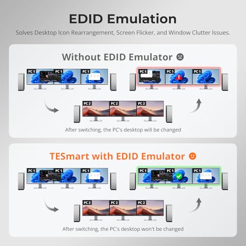 TESmart 8K@60Hz DP KVM Switch 3 Monitors 2 Computers USB 3.0, KVM Switch Triple Monitor 2 Computers DisplayPort 1.4, Support EDID, 1G Ethernet, Hotkey Switch, 4K@144Hz 2K@144Hz for Gaming&Home Office