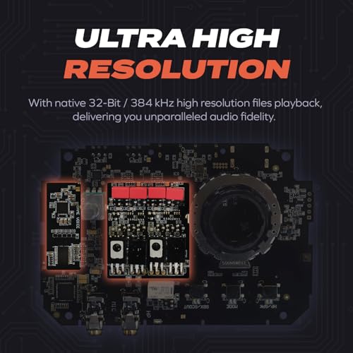 Sound Blaster G8 USB Dual DAC & Headphone Amp for Gaming