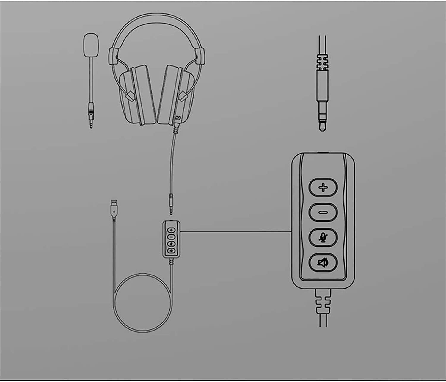 zhanghong Gaming Headset 3.5mm Wired Bass Stereo Noise Isolation Gaming Headphones with Mic for Laptop Computer, Cellphone, PS4 and so on- Volume Control