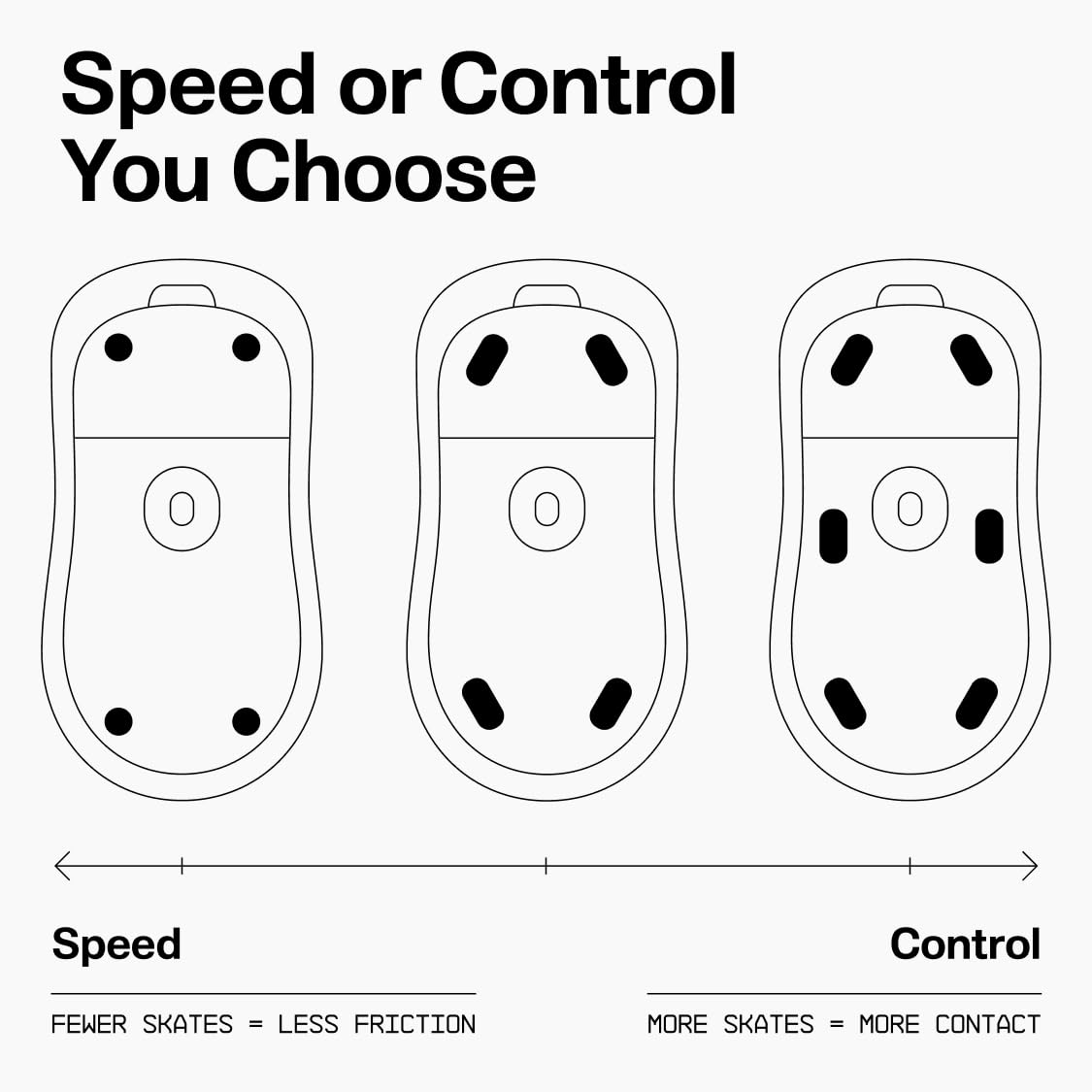 Wallhack Mouse Skates | Premium Universal Skates for Gaming Mice | Ultra-Smooth Glide on Cloth & Glass Pads | Customize Speed & Control | Fast, Easy to Apply
