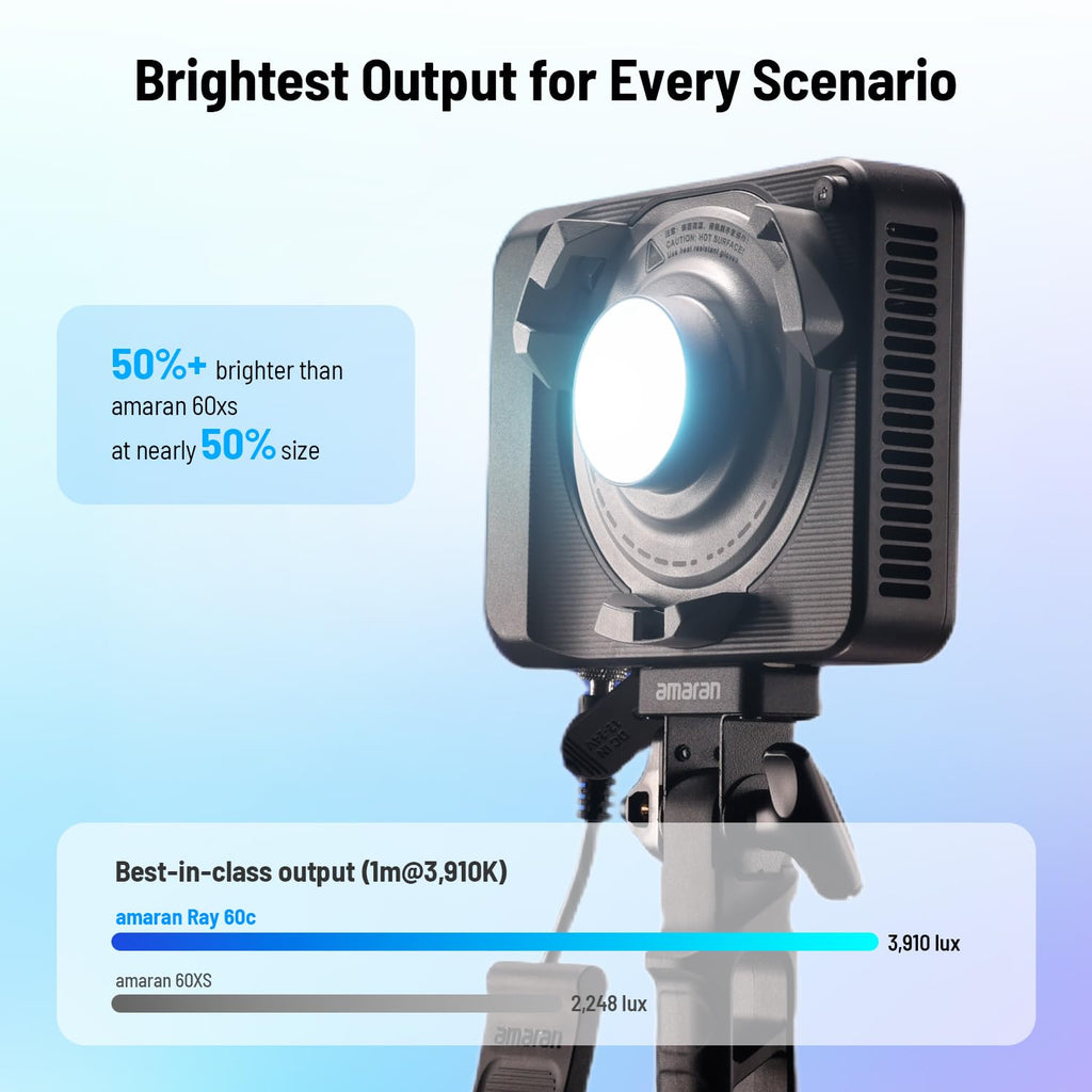 amaran RGB LED Light,Portable Studio Light for Live Streaming,Meeting,Home Office Photography,YouTube,Tiktok,Recording,Wedding,Film,Vlog