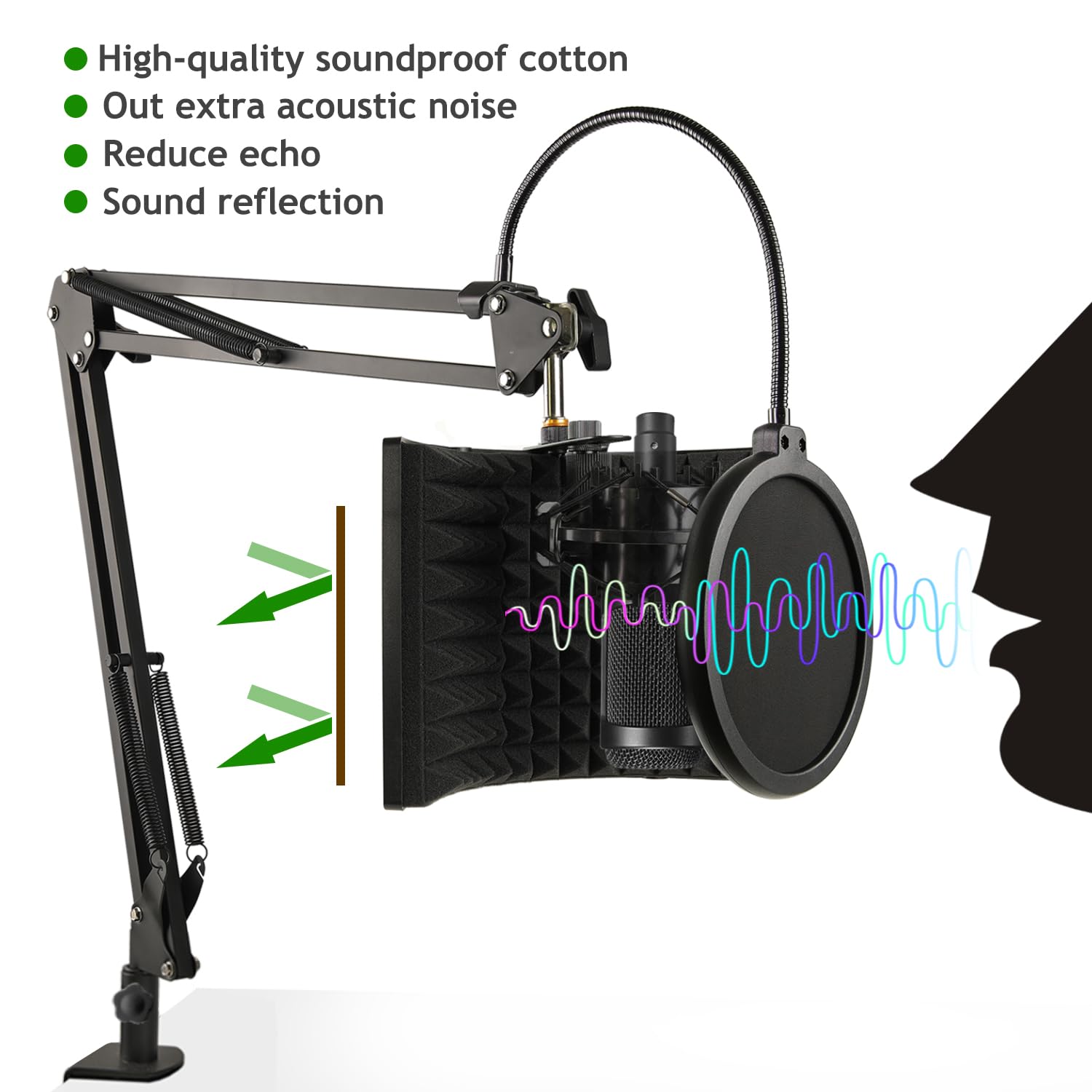 Frgyee Microphone Isolation Shield for Streaming & Recording