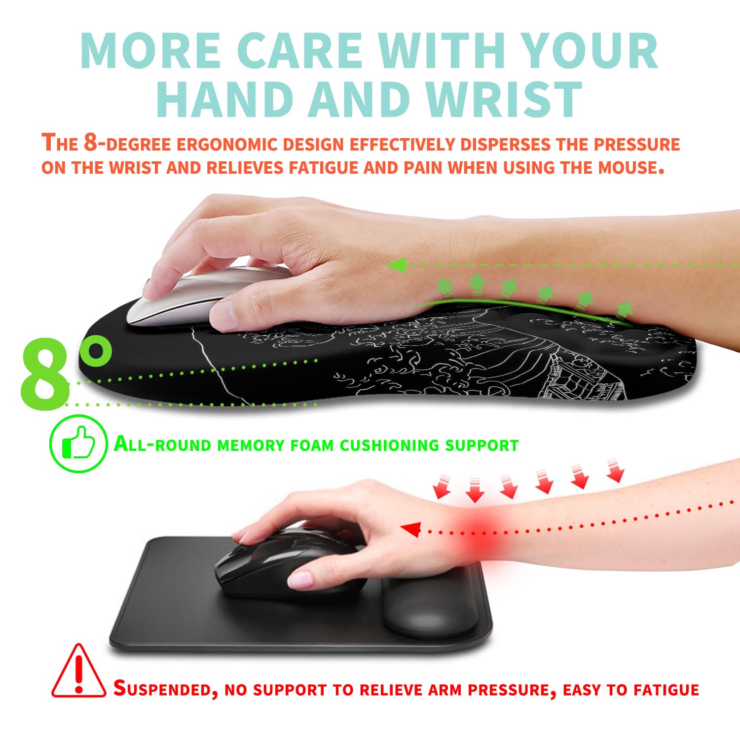 KUOSGM Ergonomic Mouse Pad Wrist Support with Memory Foam Massage Bulge, Carpal Tunnel Pain Relief Mousepad Wrist Rest for Mouse(12x8 inch,Sea Wave)