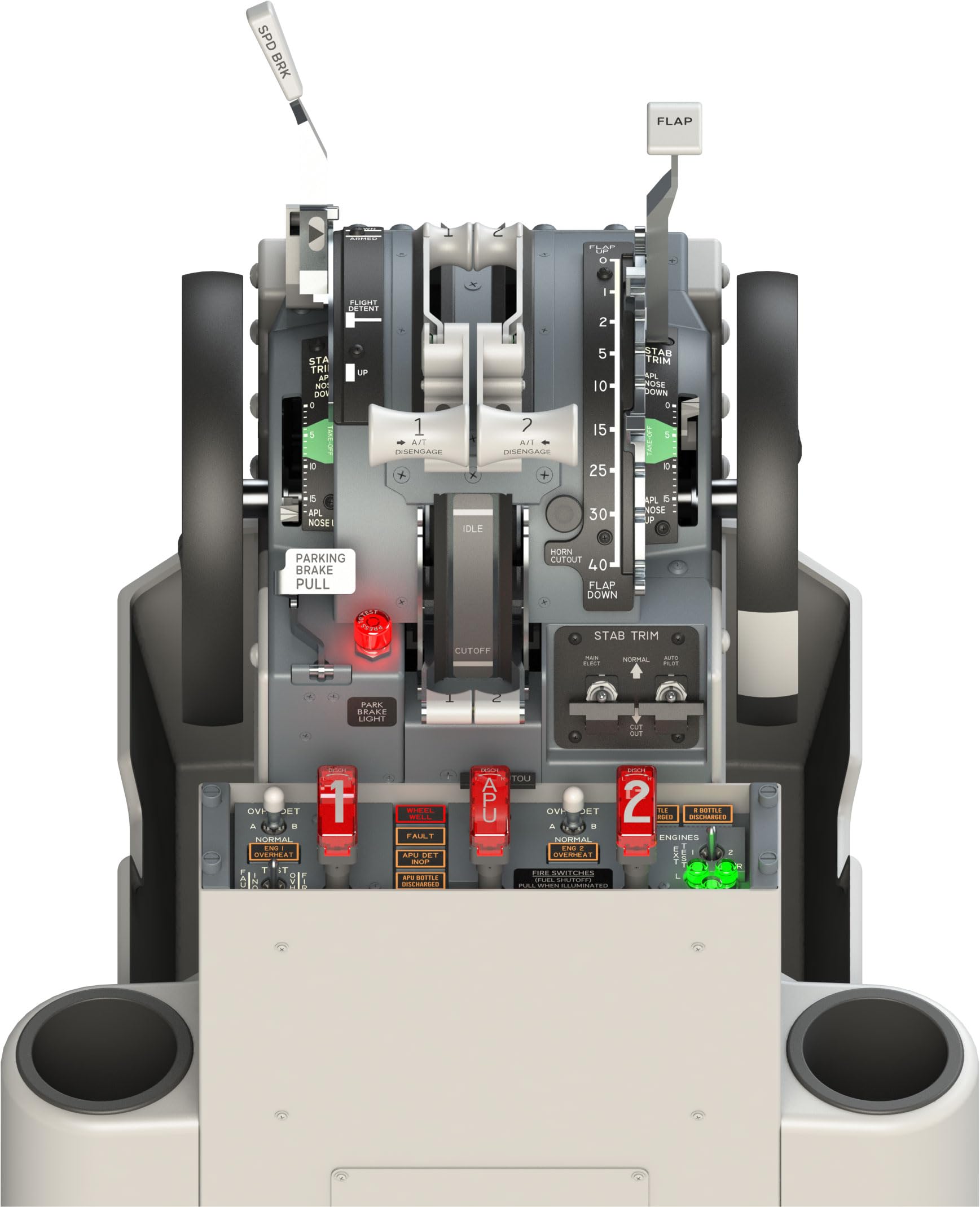 SYDYSOSO Cockpit Simulator 737 Throttle Quadrant – Custom NG or MAX Configuration – Motorized Professional Flight Simulator Hardware, Aircraft-Grade Metal Construction