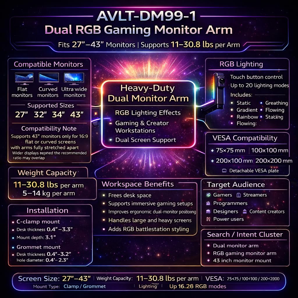 AVLT RGB Gaming Monitor Arm Desk Mount Built-in 20 Lighting Modes Touch Button Control