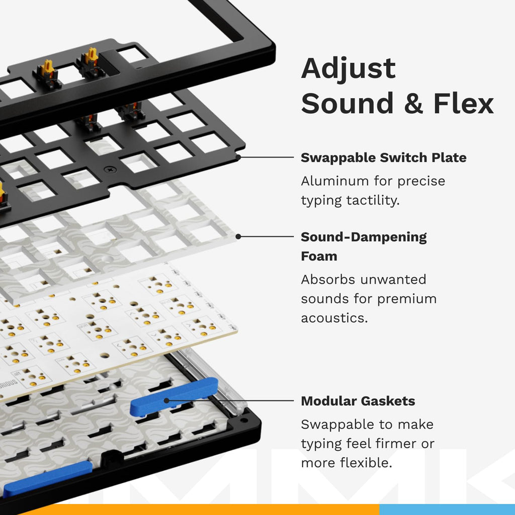 Glorious GMMK 3 Pro Mechanical Gaming Keyboard