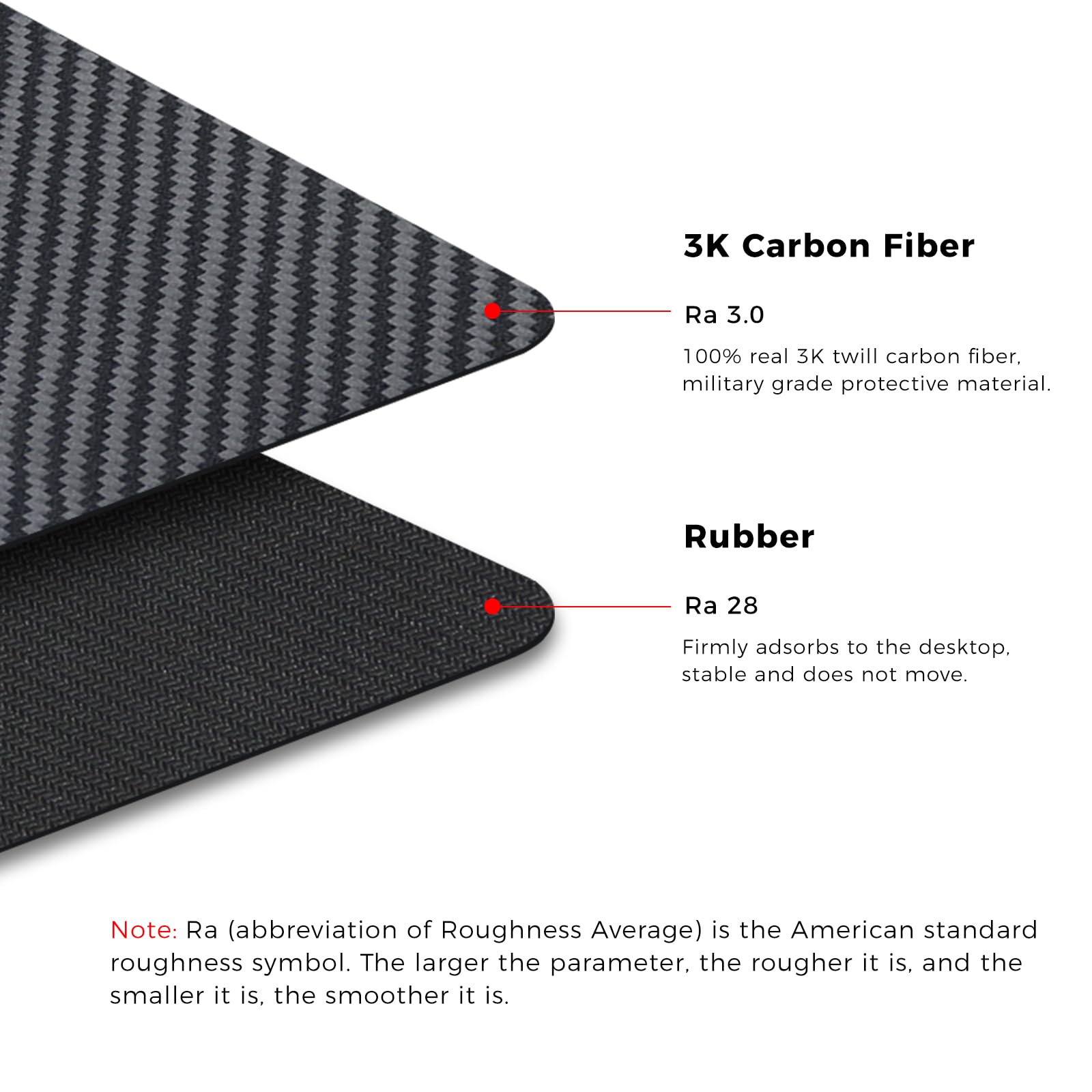 MONOCARBON Real Carbon Fiber Mouse Pads