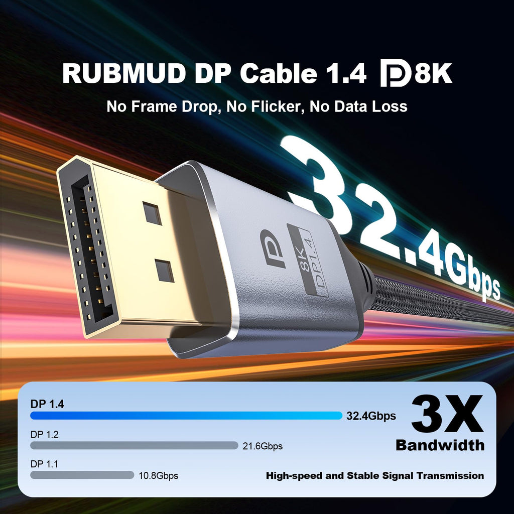 RUBMUD 8K DisplayPort Cable