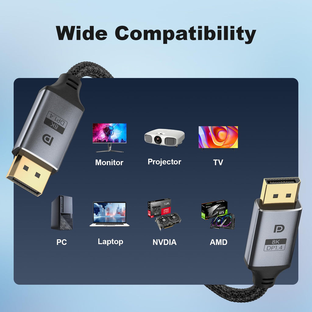 RUBMUD 8K DisplayPort Cable