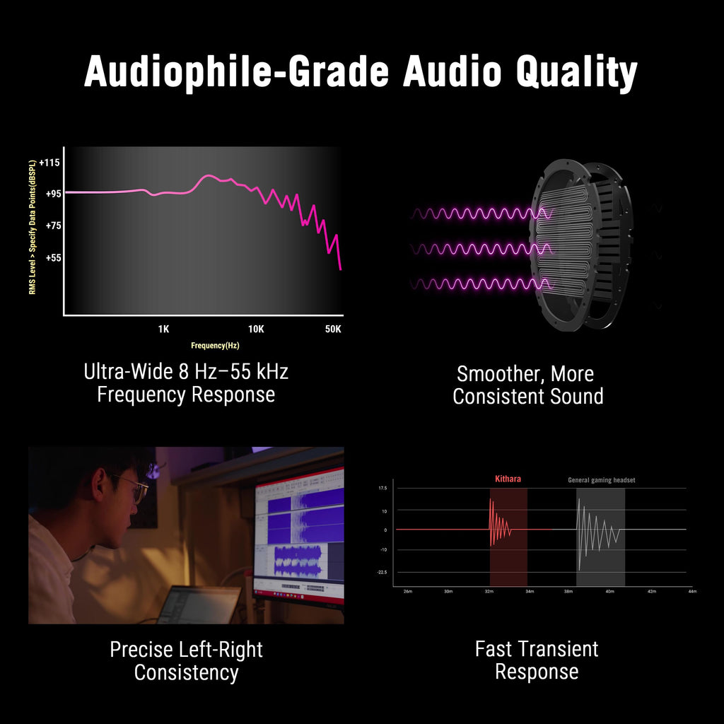 ASUS ROG Kithara Gaming/Audiophile Open-Back Wired Headphones with Mic – ROG-Tuned HIFIMAN Planar Magnetic Drivers, Adjustable Headband, Extra Ear Pads, Compatible with DACs, Amps, PC, Console, Mobile