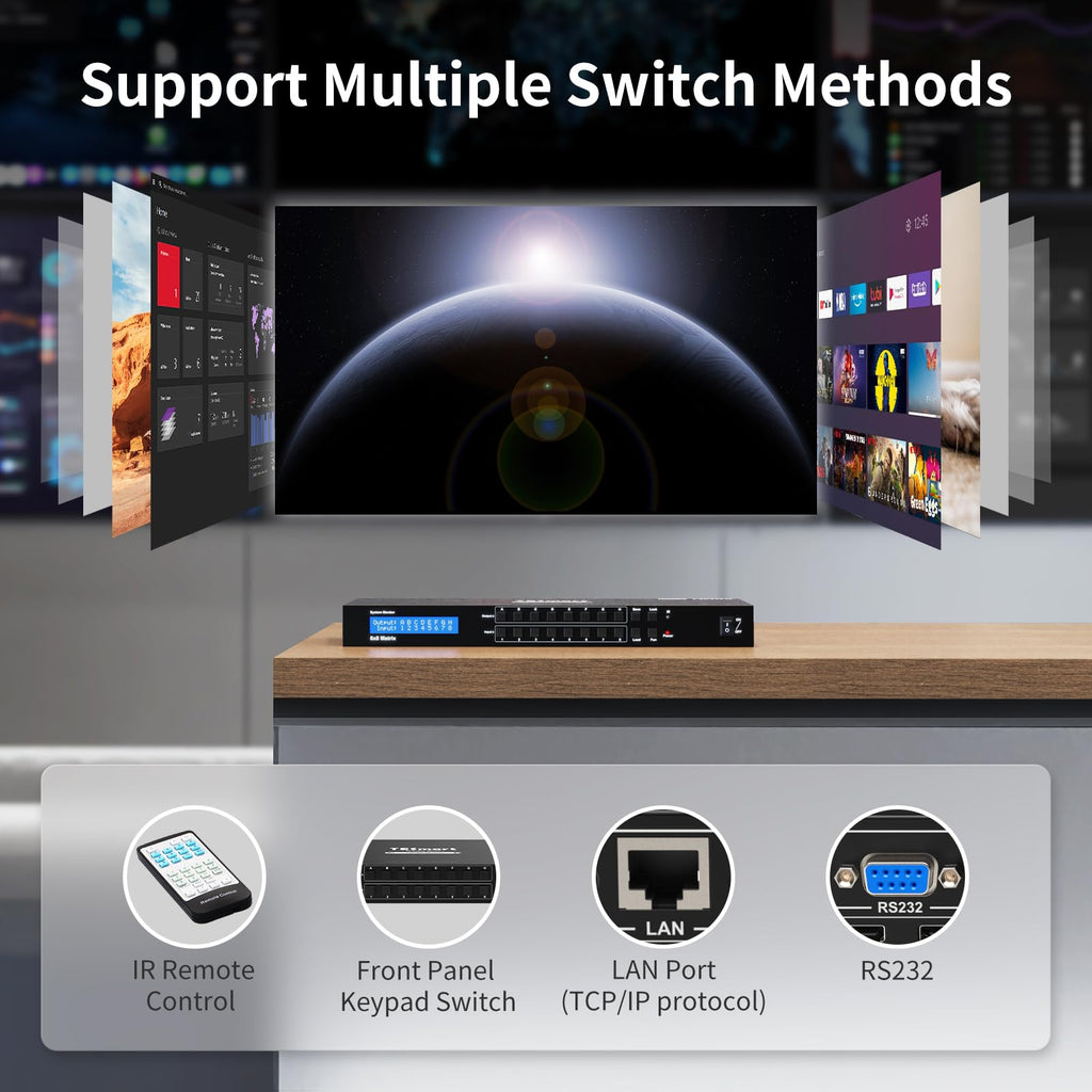 TESmart HDMI Matrix Switch Vedio Switcher Splitter Support Rack Mount, Ultra HD 4K