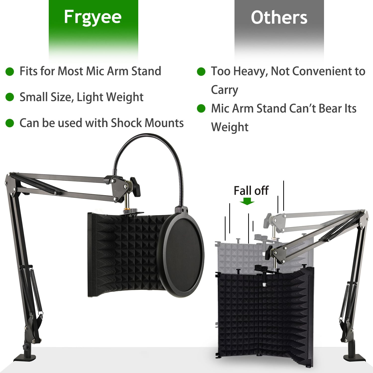 Frgyee Microphone Isolation Shield for Streaming & Recording