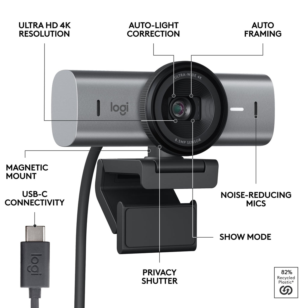 Logitech MX Brio