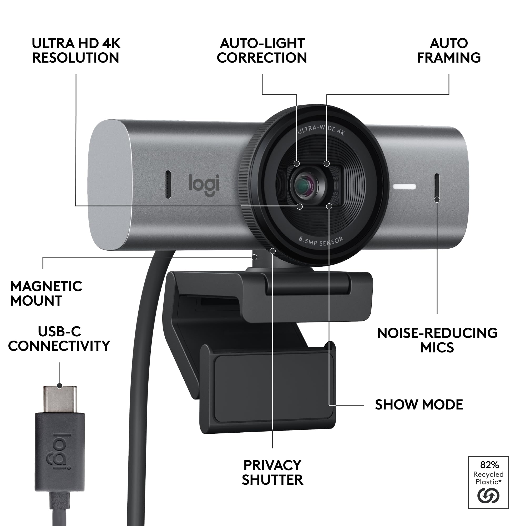 Logitech MX Brio