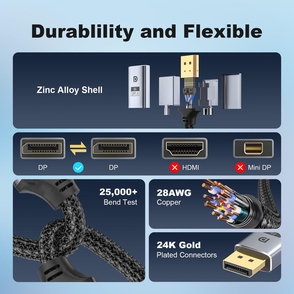 RUBMUD 8K DisplayPort Cable