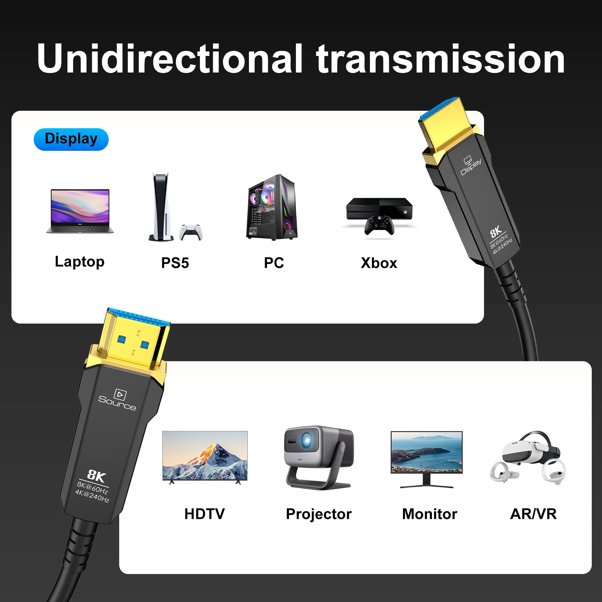 LINKJUN Fiber Optic HDMI 2.1 Cabl 8K