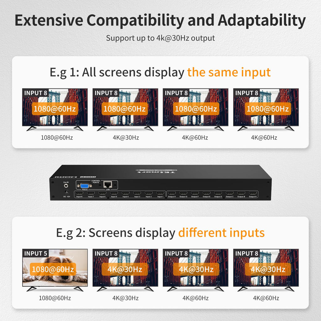 TESmart HDMI Matrix Switch Vedio Switcher Splitter Support Rack Mount, Ultra HD 4K