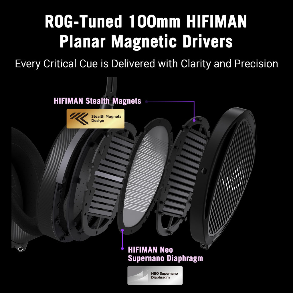 ASUS ROG Kithara Gaming/Audiophile Open-Back Wired Headphones with Mic – ROG-Tuned HIFIMAN Planar Magnetic Drivers, Adjustable Headband, Extra Ear Pads, Compatible with DACs, Amps, PC, Console, Mobile