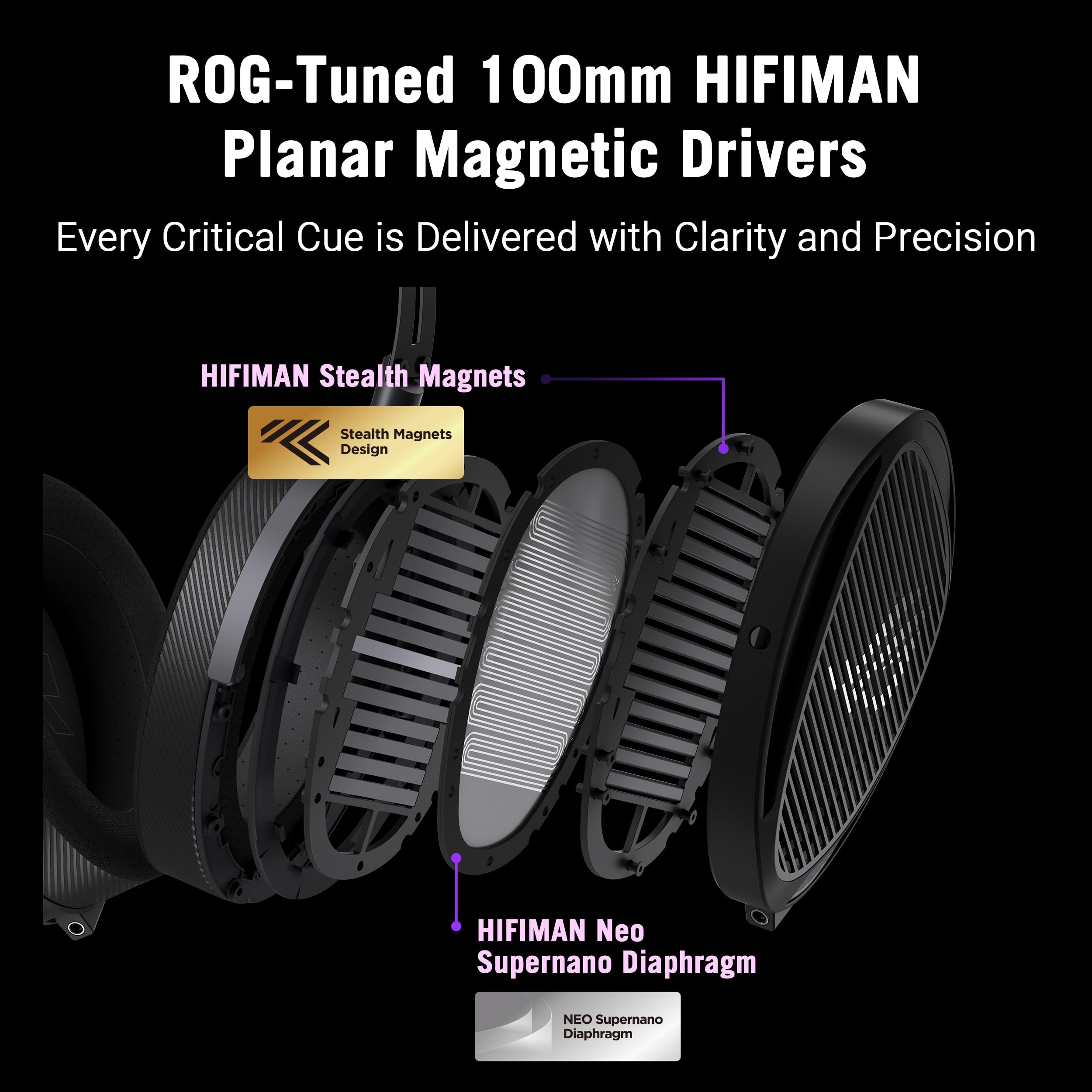 ASUS ROG Kithara Gaming/Audiophile Open-Back Wired Headphones with Mic – ROG-Tuned HIFIMAN Planar Magnetic Drivers, Adjustable Headband, Extra Ear Pads, Compatible with DACs, Amps, PC, Console, Mobile