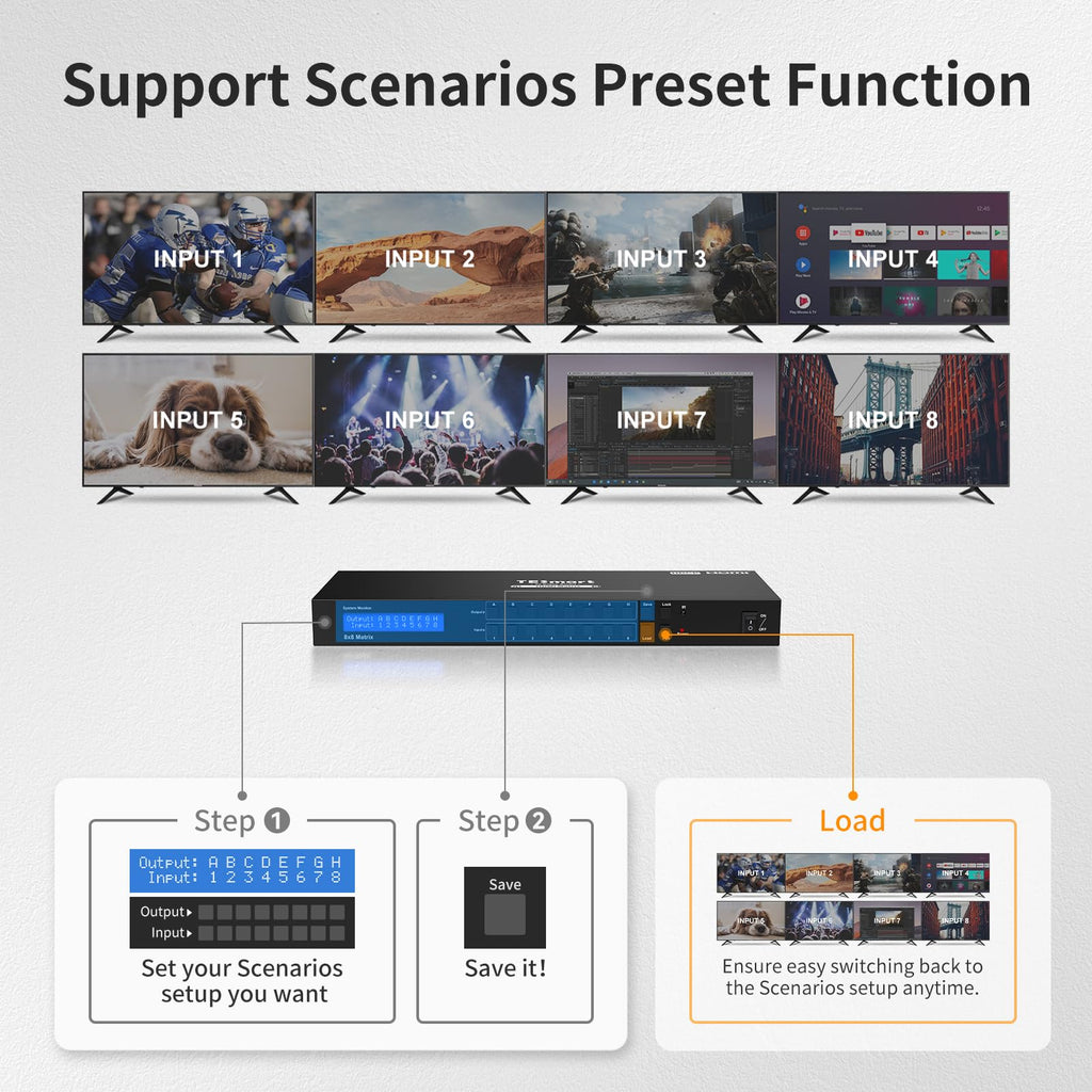 TESmart HDMI Matrix Switch Vedio Switcher Splitter Support Rack Mount, Ultra HD 4K