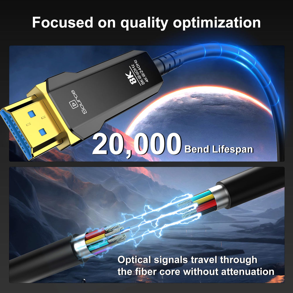 LINKJUN Fiber Optic HDMI 2.1 Cabl 8K