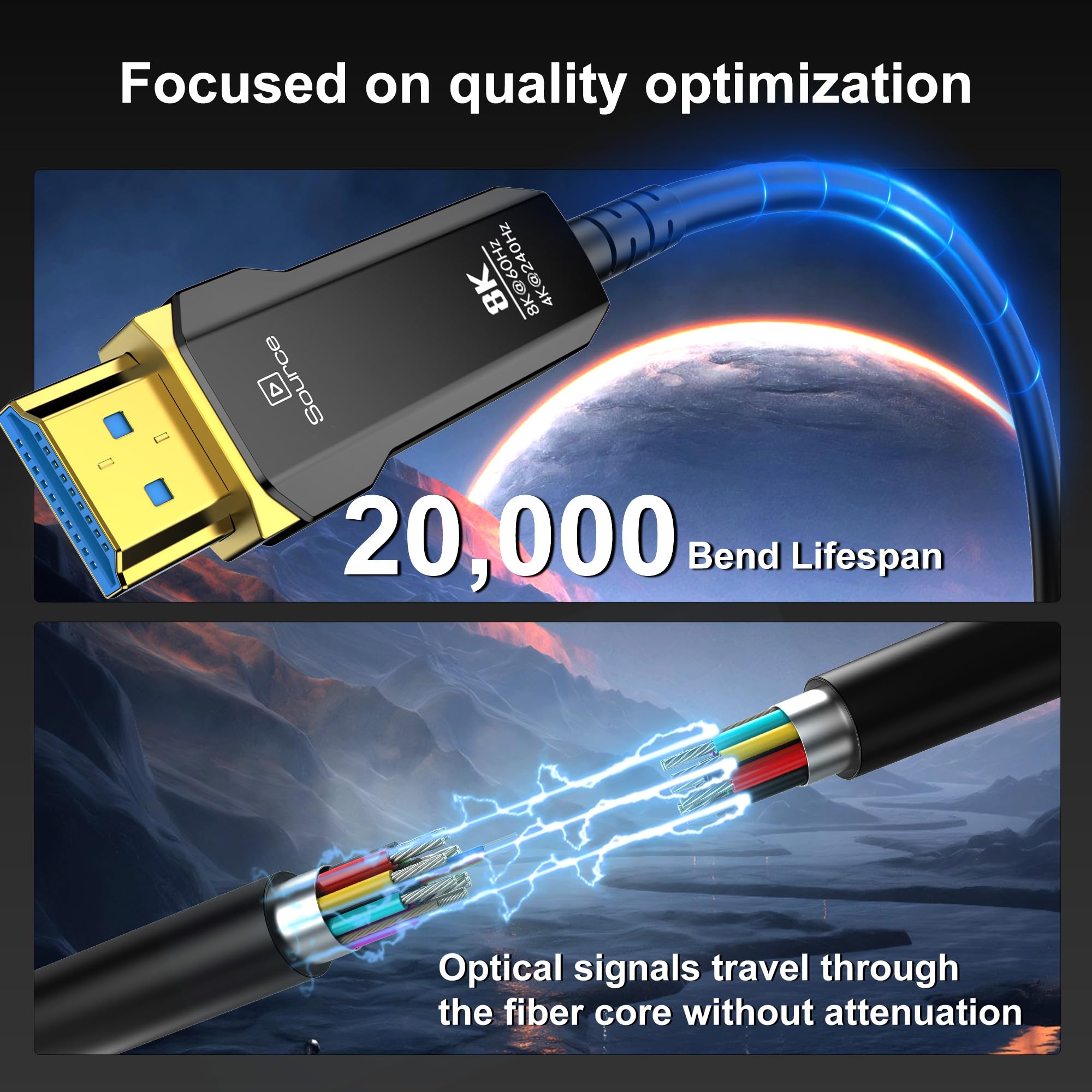LINKJUN Fiber Optic HDMI 2.1 Cabl 8K