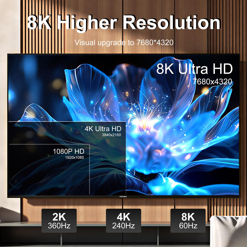 LINKJUN Fiber Optic HDMI 2.1 Cabl 8K