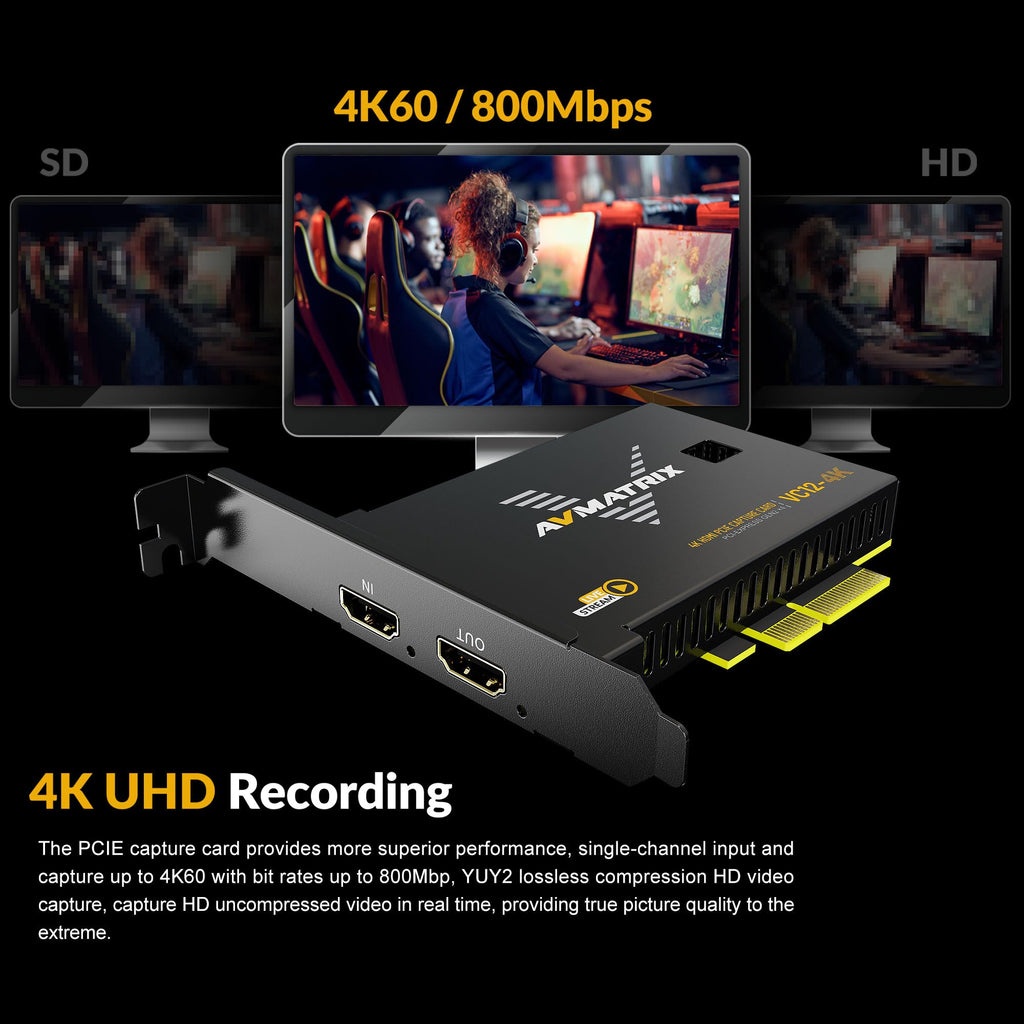 AVMATRIX Capture Cards for Live Stream