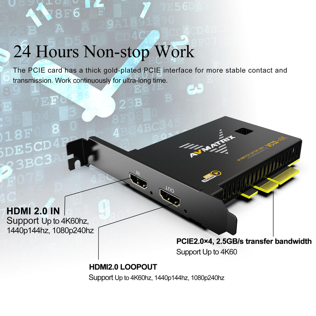 AVMATRIX Capture Cards for Live Stream